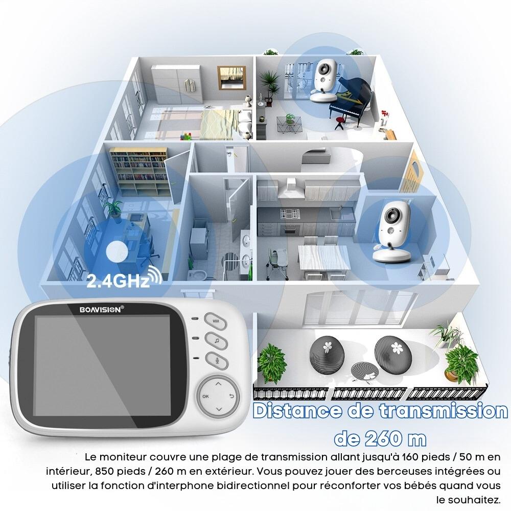 BabyView - All-In-One Emporium