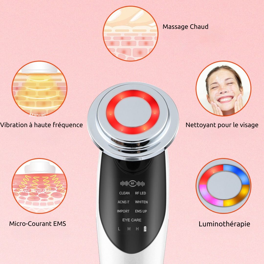 RevitaGlow ™ - Massage Facial 7 en 1 - All-In-One Emporium
